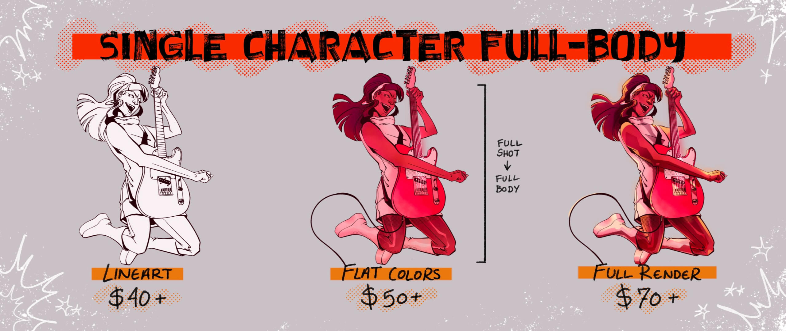 Full-Body = a Full Shot, from head to toe.